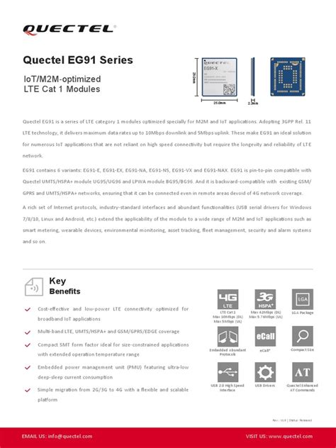 eg93 app|LTE EG91 series .